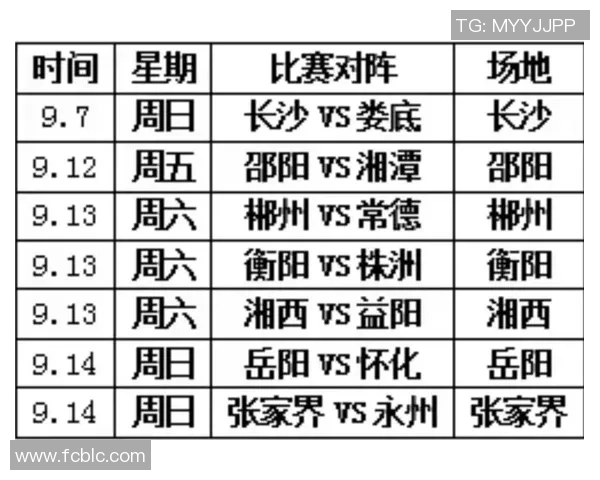 一文看理解“湘超”淘汰赛规矩